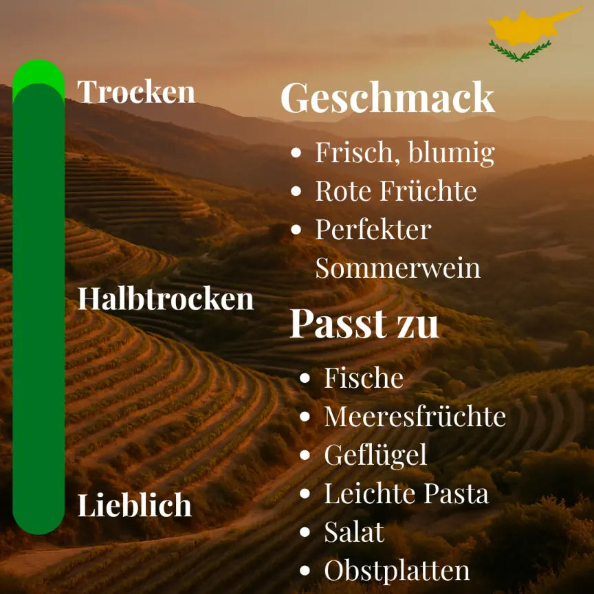 Rosé-Wein "Einalia" Maratheftiko & Shiraz (trocken) - Jahrgang 2023 - Vasilikon Weingut - Flasche 0,75 Liter